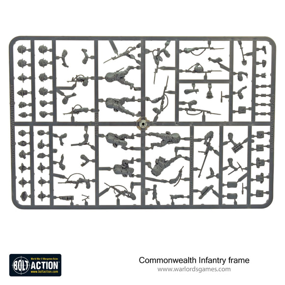 British Commonwealth Infantry Sprue