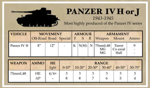 Late German Datacards Battlegroup